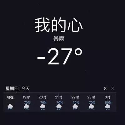 Leave Me Alone(寂寞作伴)